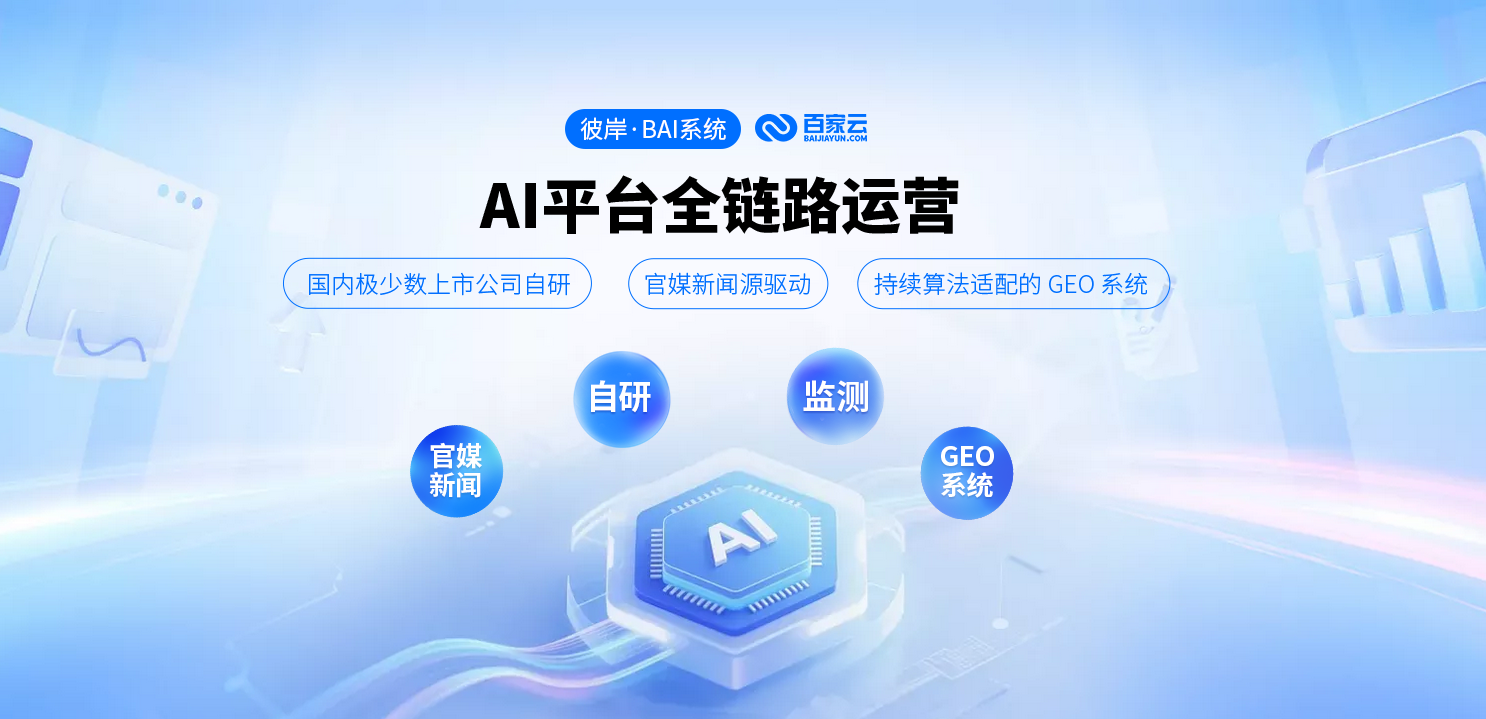 黄冈GEO
